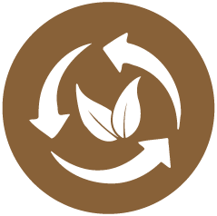 Eco-friendly and Compostable